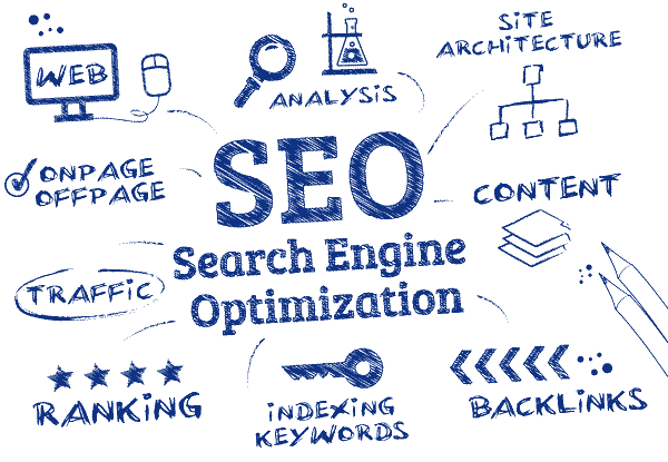 SEO Information architecture