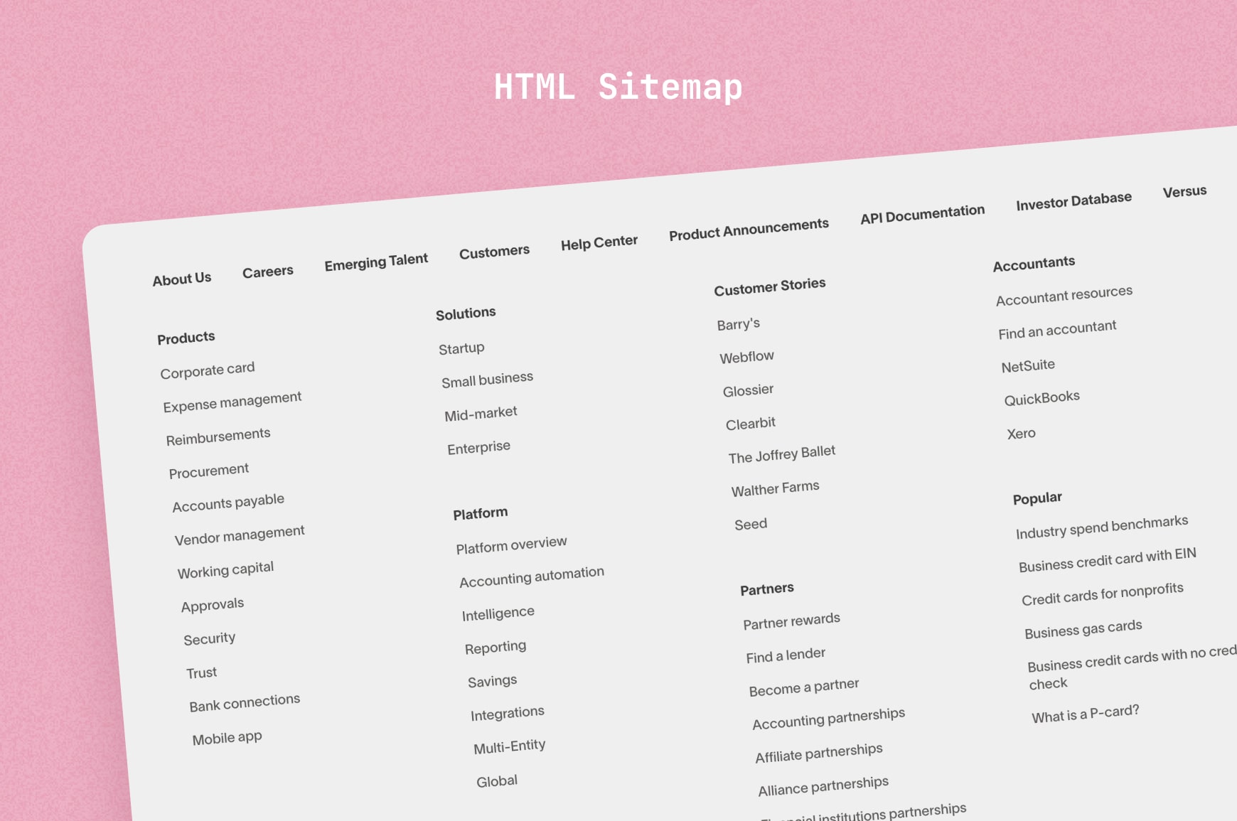 A sitemap using HTML markup language broken down into 7 categories to make navigation easier