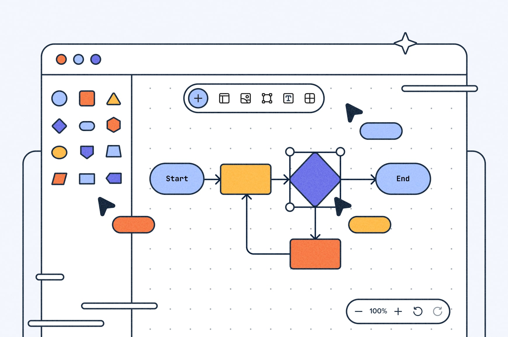 Illustration of UX tool creating user flow