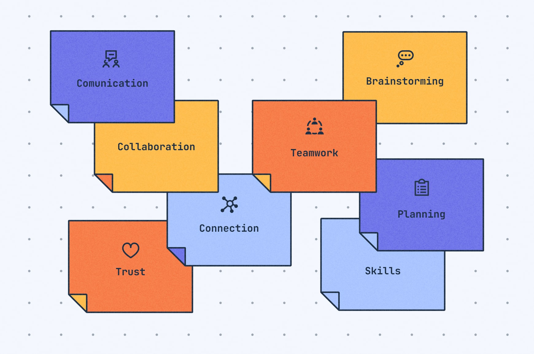 Important list of user flow features collaged together
