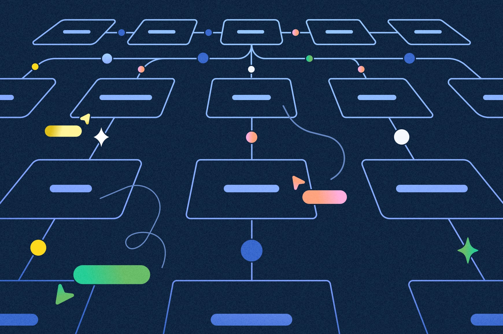 Generic visual sitemap example
