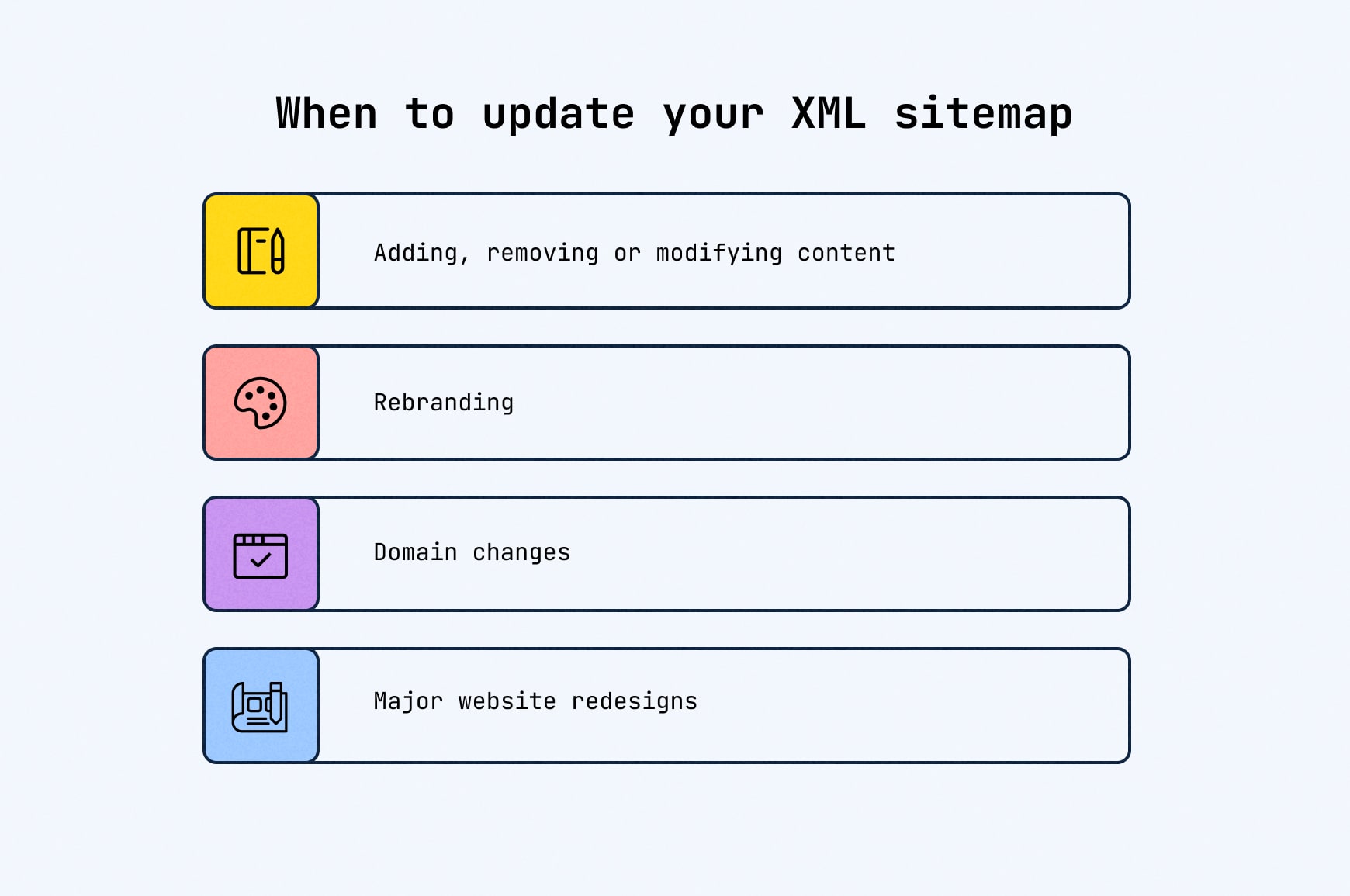 Text guide for when to update XML sitemap, after: adding/modifying content, rebranding, domain change or major redesign