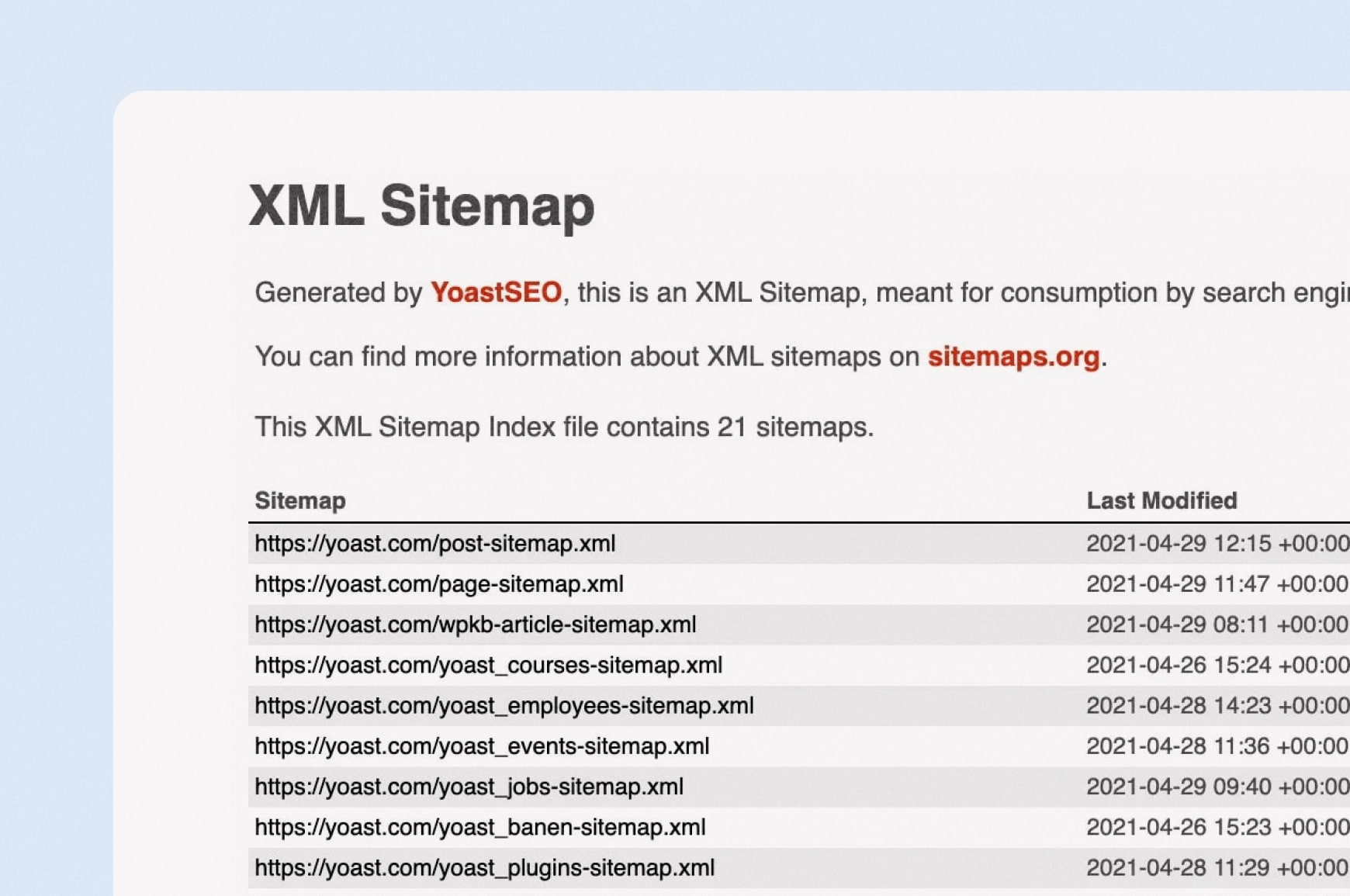XML sitemap index file generated by Yoast SEO and showing multiple sitemap files