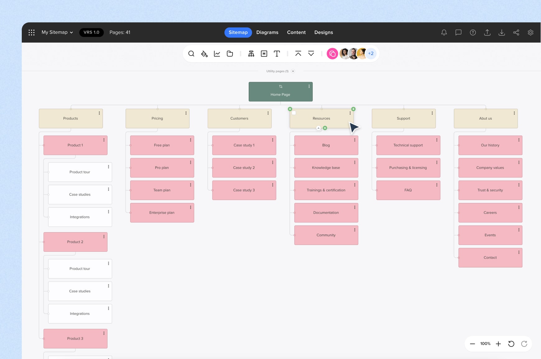 Slickplan’s Sitemap Builder tool for sitemaps and information architecture