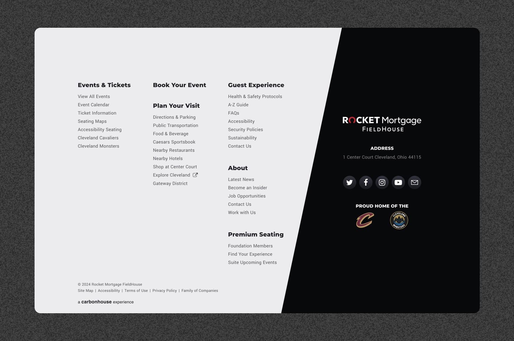 The HTML sitemap for Rocket Mortgage Fieldhouse