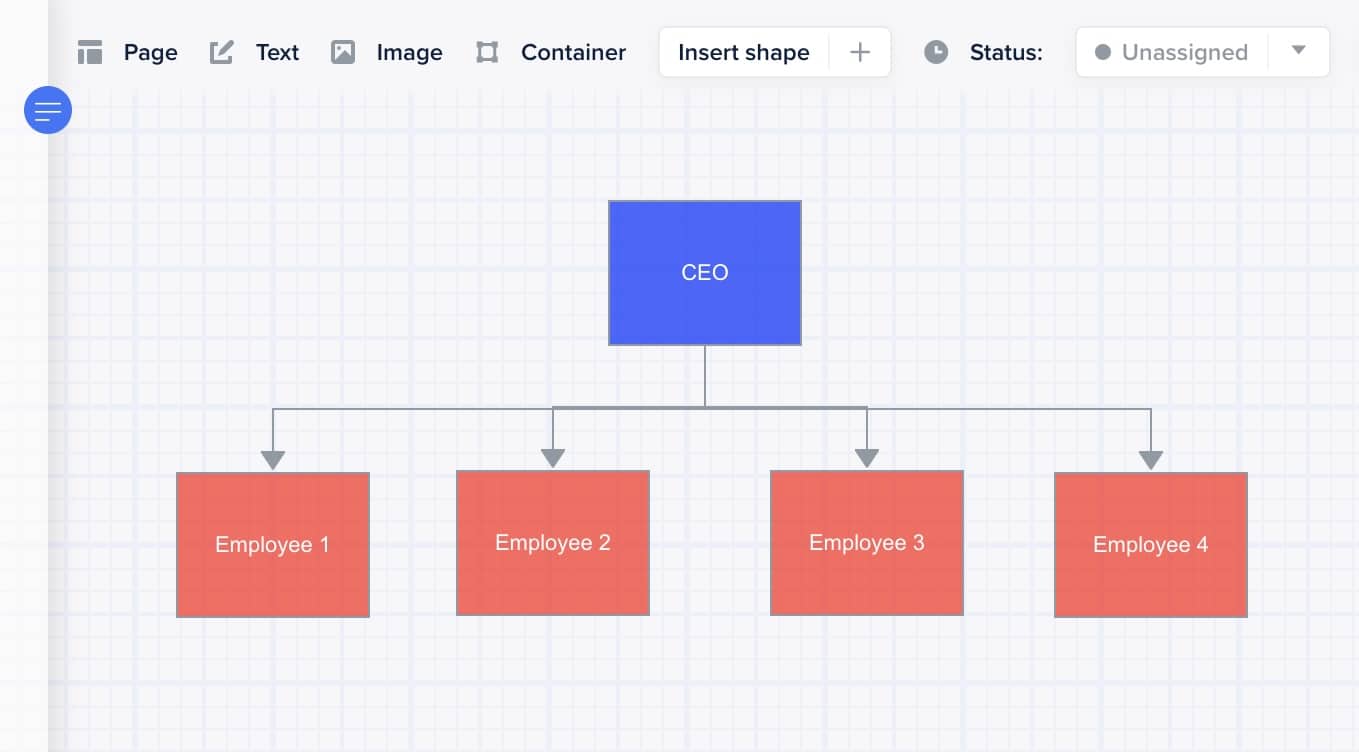 Additional details in an org chart