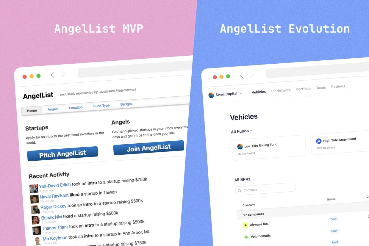 AngelList’s Concierge MVP and their platform as it is today