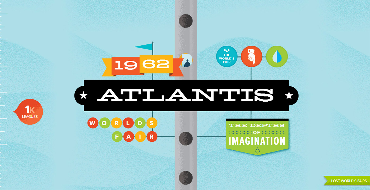 atlantis lost worlds fair