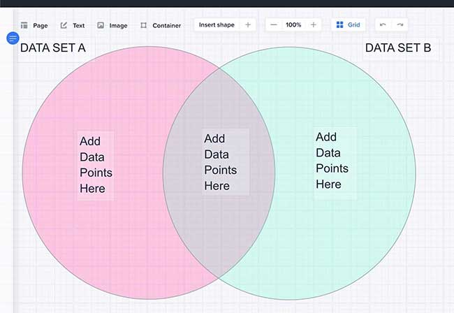 Venn Diagram Adding Data