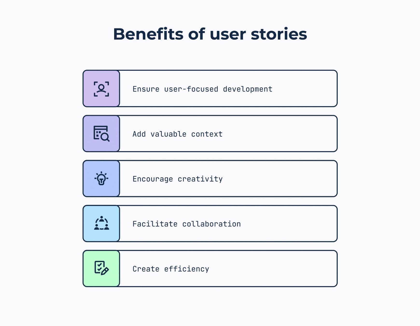 Reasons to create user stories; ensure user-focus, add context, encourage creativity, collaboration and efficiency