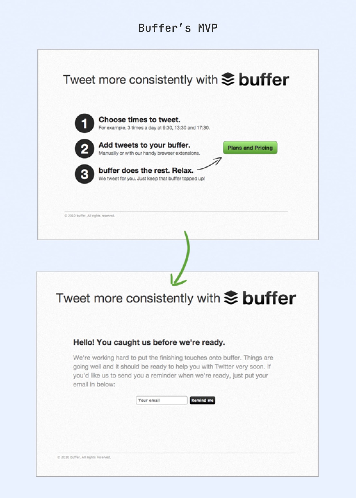 Buffer’s MVP for validating consumer demand