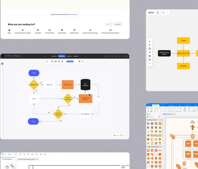 Top process mapping tools in 2025 – ranked & reviewed