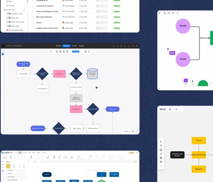 Best flowchart software – 10 expert picks for 2025