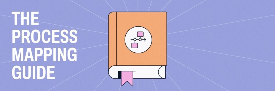 The process mapping guide: types, steps & use cases [expert breakdown]