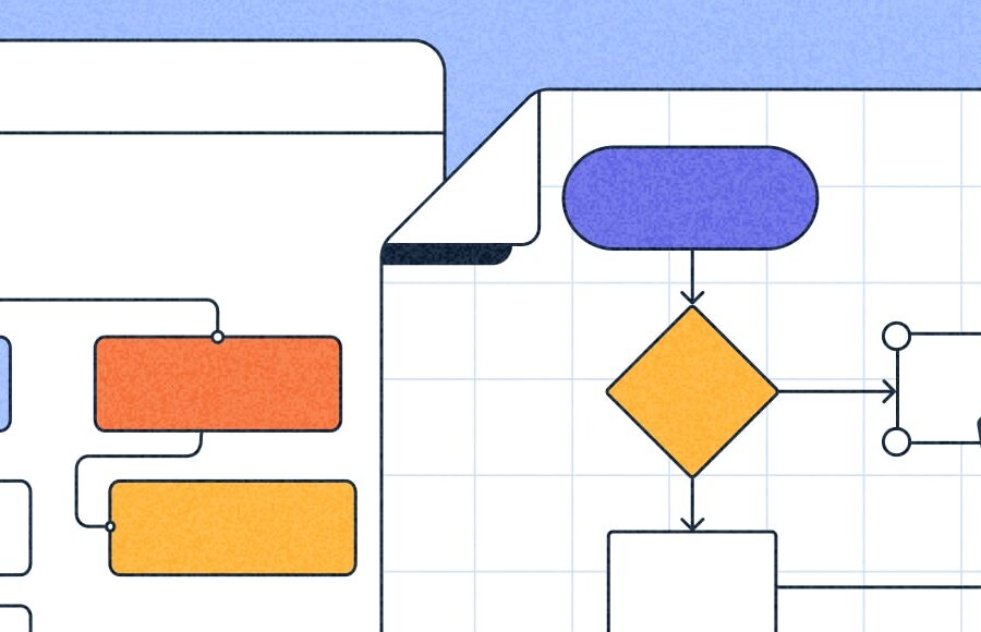 User flow vs sitemap: How to use each to optimize UX design