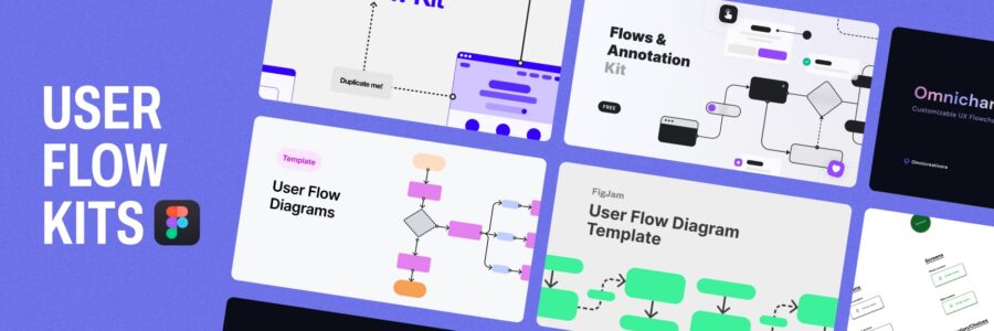 9 best Figma user flow templates (ranked and ready to use)