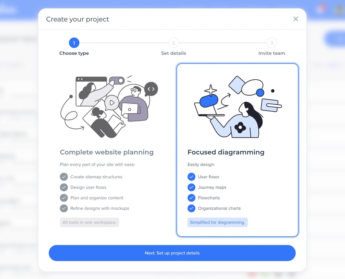 Two options to create a project in Slickplan; complete website planning or focused diagramming