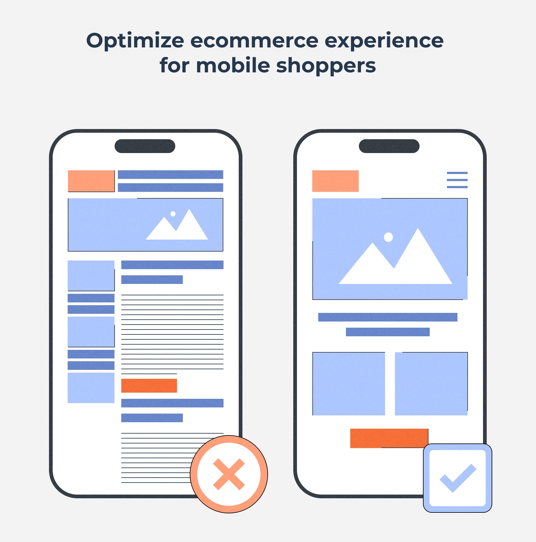 Comparison of visiting an ecommerce site on a phone, the left is unoptimized and cluttered while the right is built for mobile