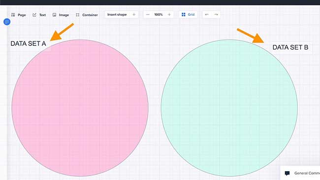 Venn Diagram Classifications
