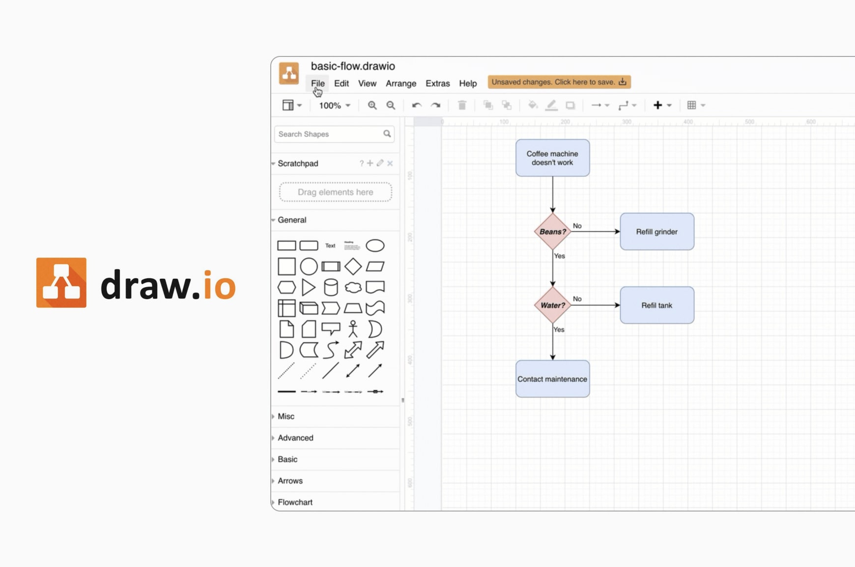 Draw.io user interface for free flowcharting