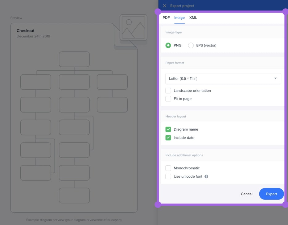 Options to export a flowchart diagram as a PDF, PNG, vector or XML file