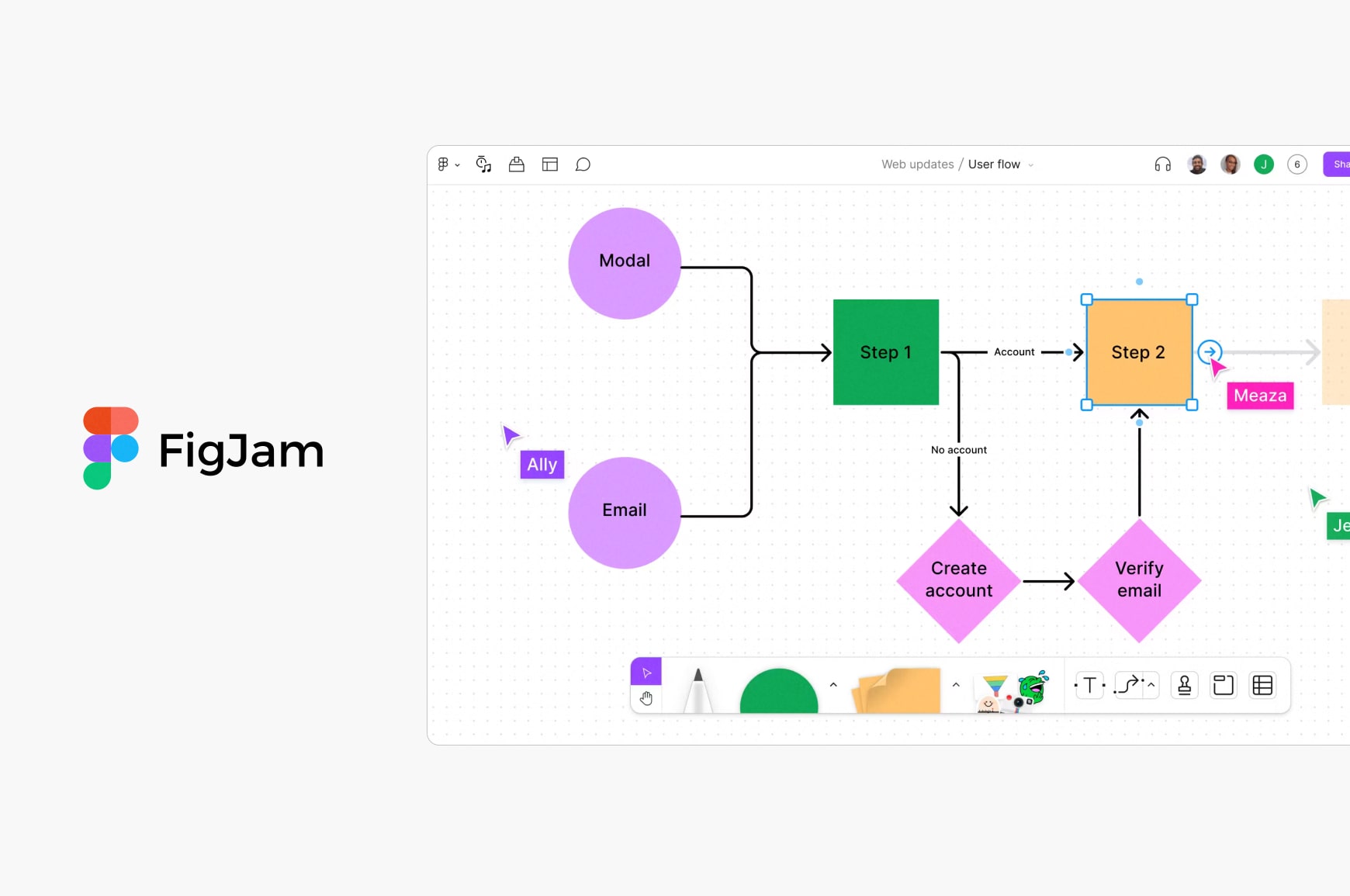 FigJam user interface for collaborative diagramming