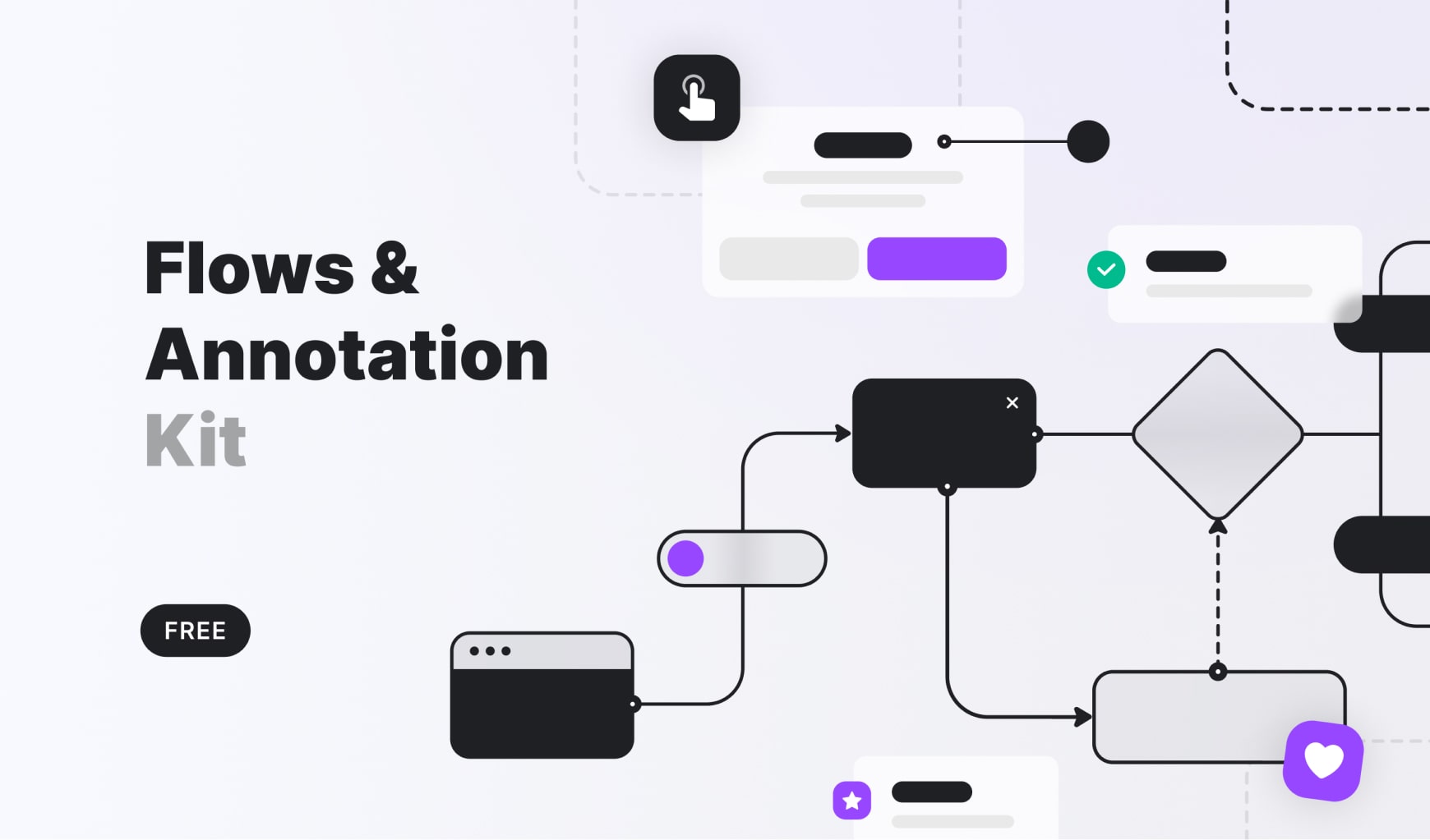 Flows & Annotation Kit for user flow in Figma made by Renata Pôrto