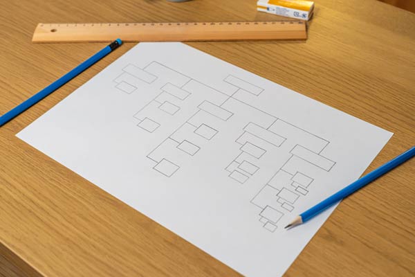 Draw a sitemap step 3