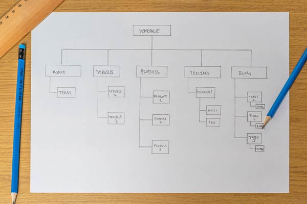 Draw a sitemap step 4