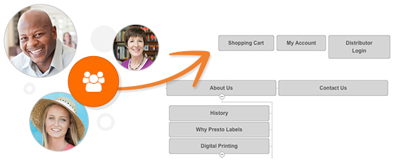 lc2 content graphic5
