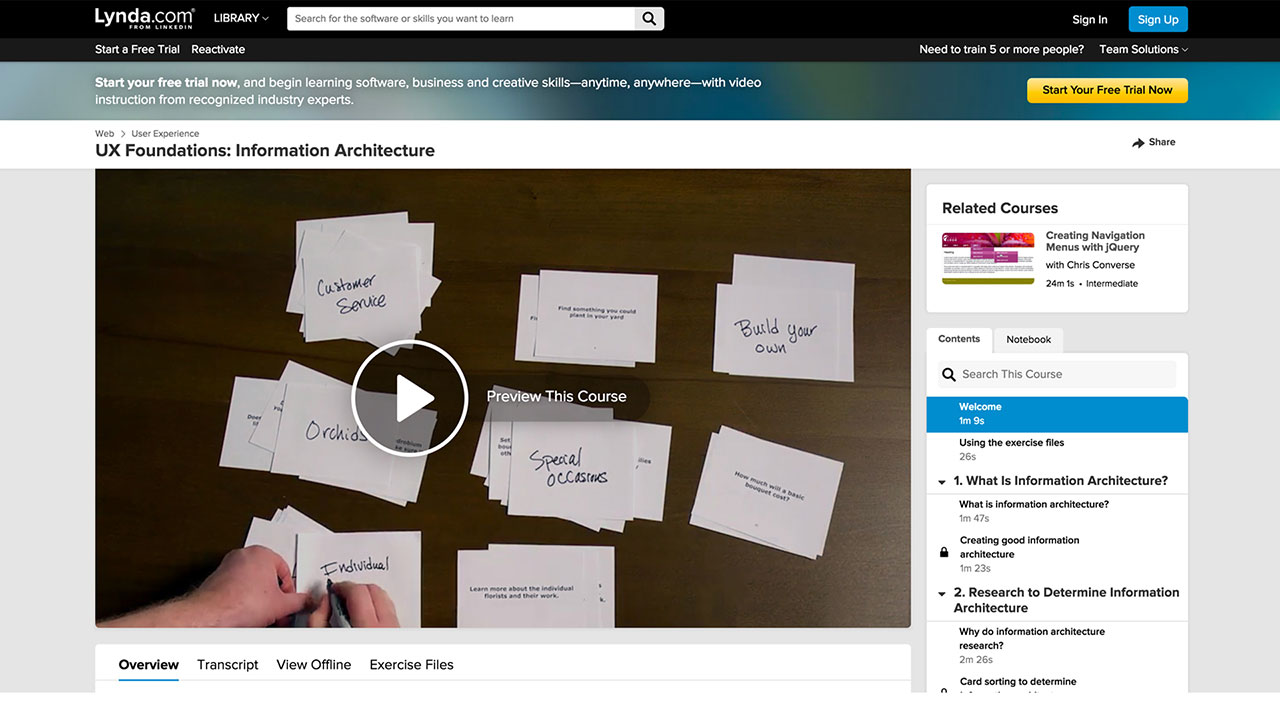 Lynda information architecture fundamentals course