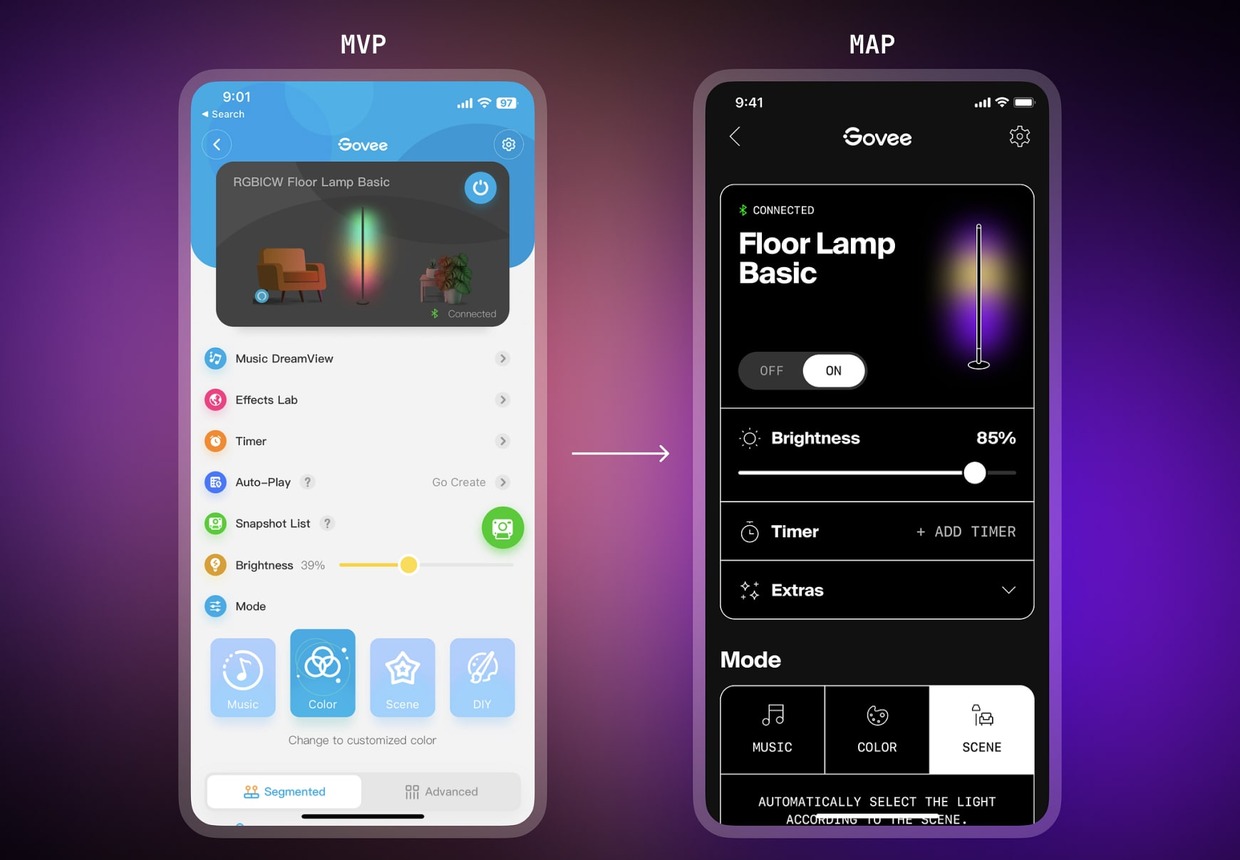 The difference between an MVP user interface and minimum awesome product UI