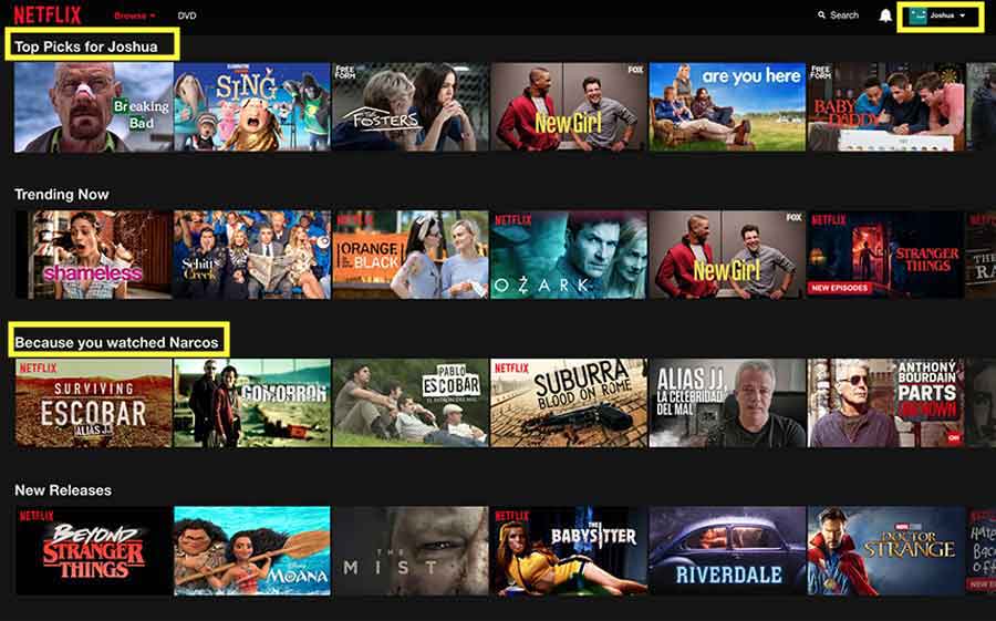 Netflix Personalization