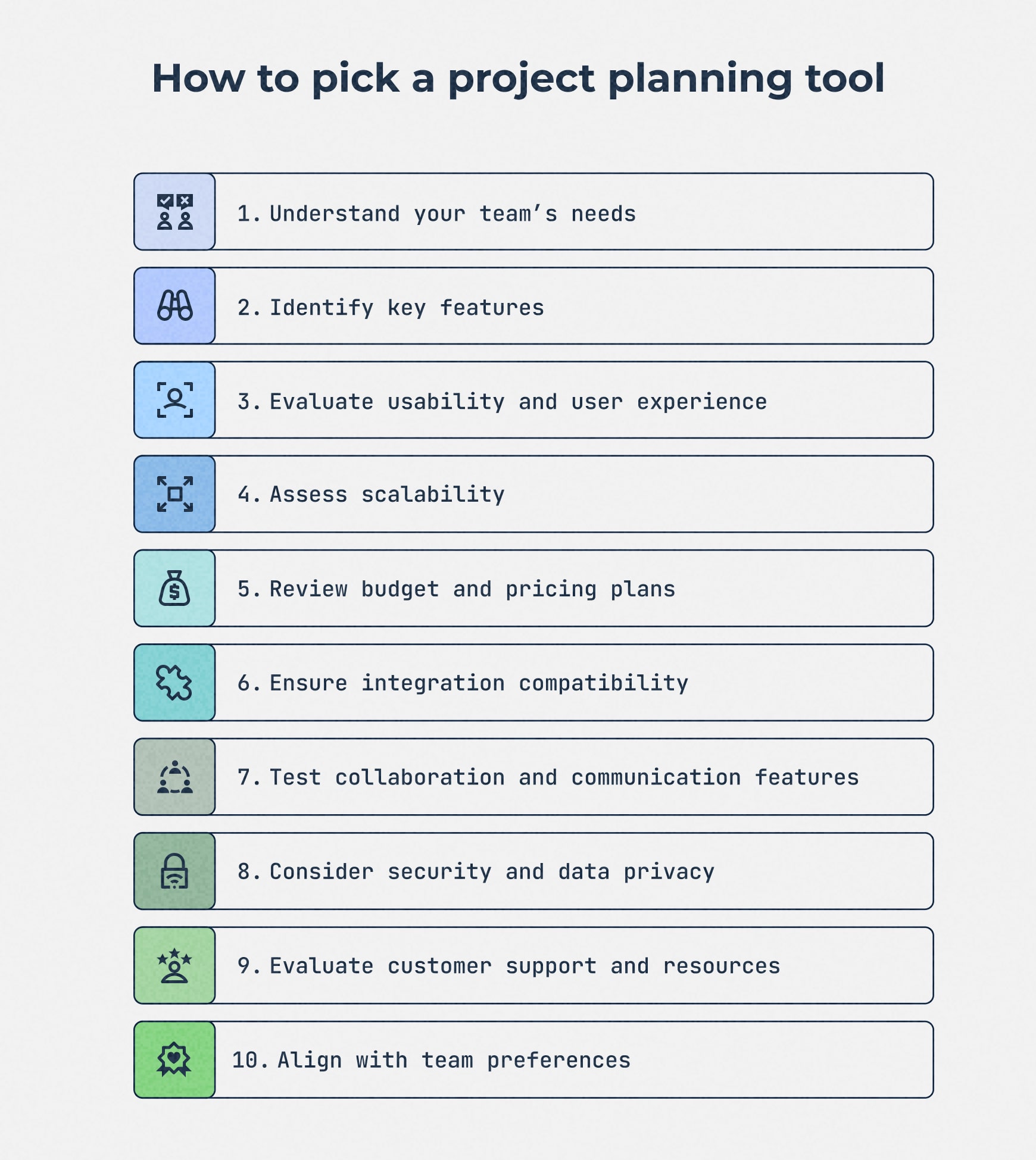 List of 10 criteria to help choose a project planning tool
