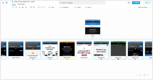 Rarchy App Example