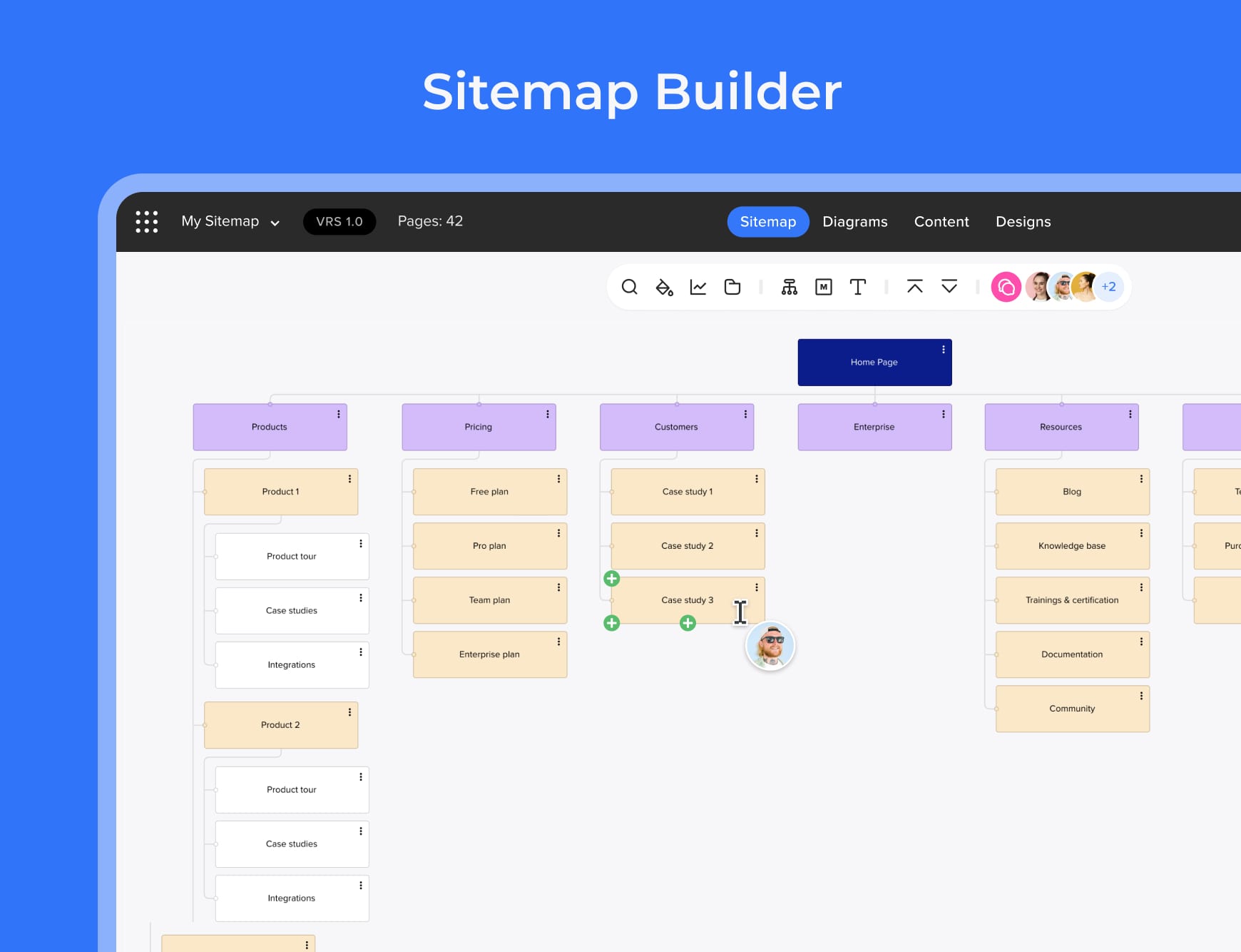 User interface of Slickplan’s Sitemap Builder