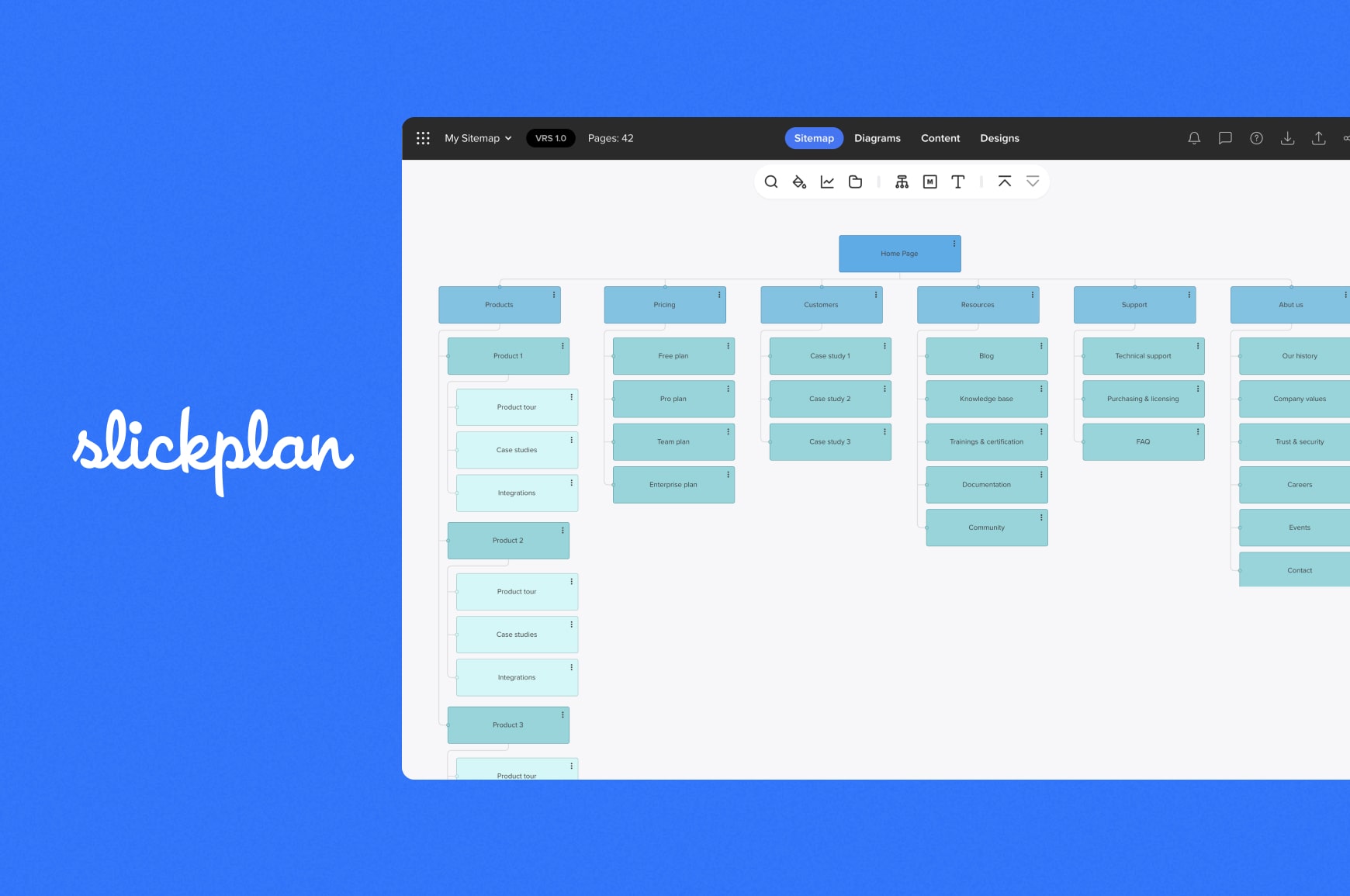 Slickplan project planning tool user interface