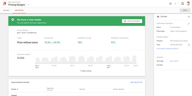 Google Optimize Example