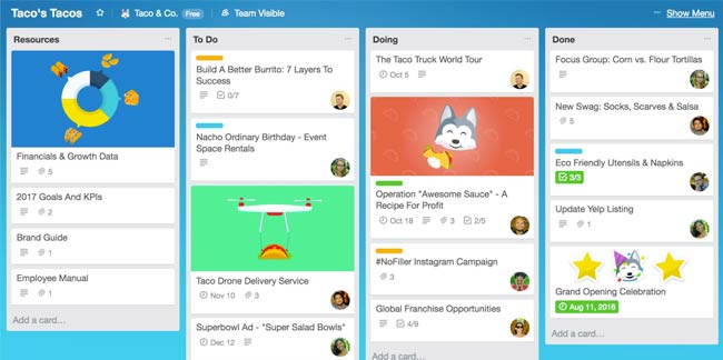 Trello Example