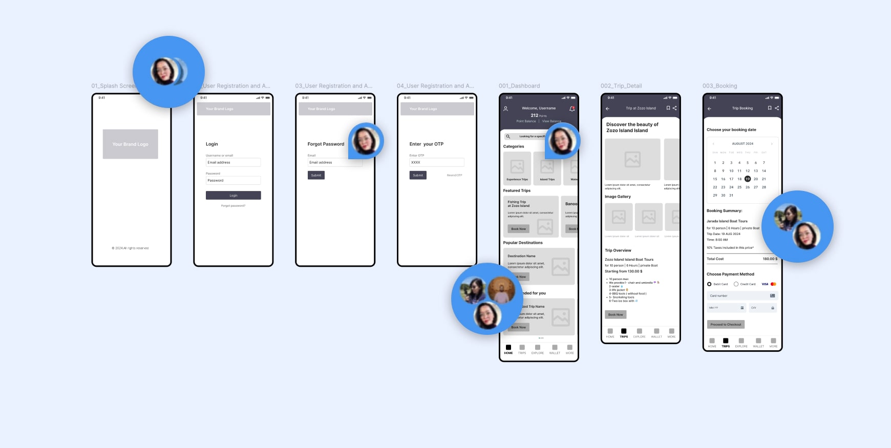 A wireflow shared with stakeholders for testing and feedback, showcasing user navigation and collaboration to refine usability and improve UX.