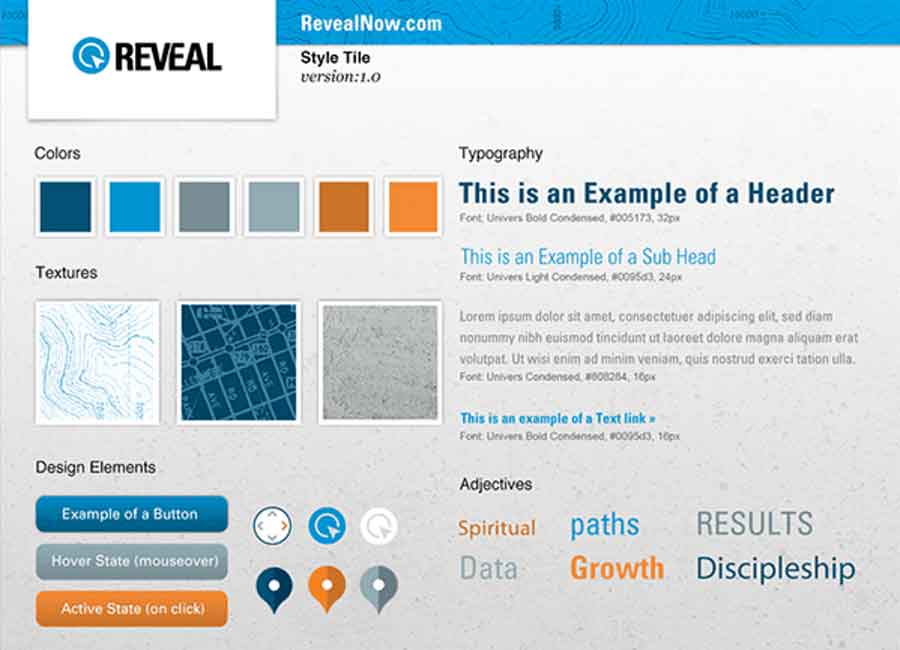 typography example