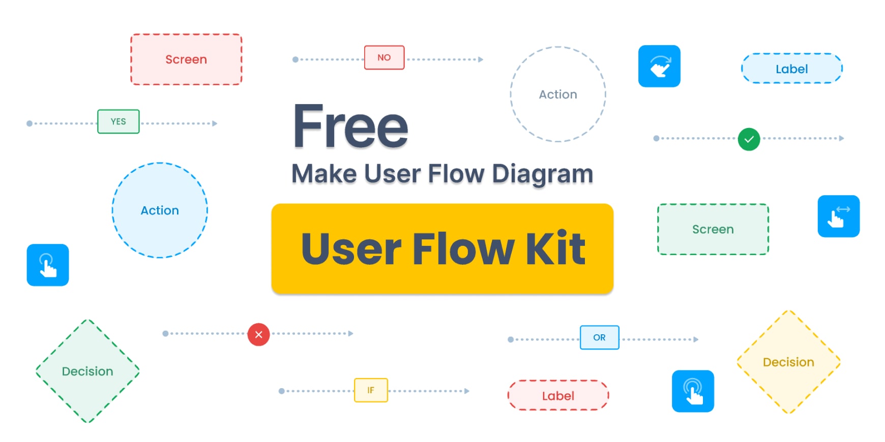 Figma User Flow Kit 2.0 made by Navid Semi and Shohreh Semi