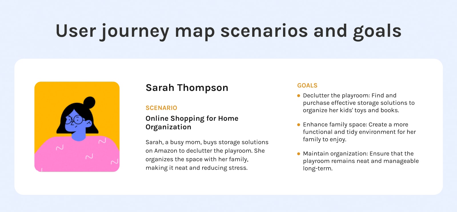 User journey map breakdown of scenarios and goals