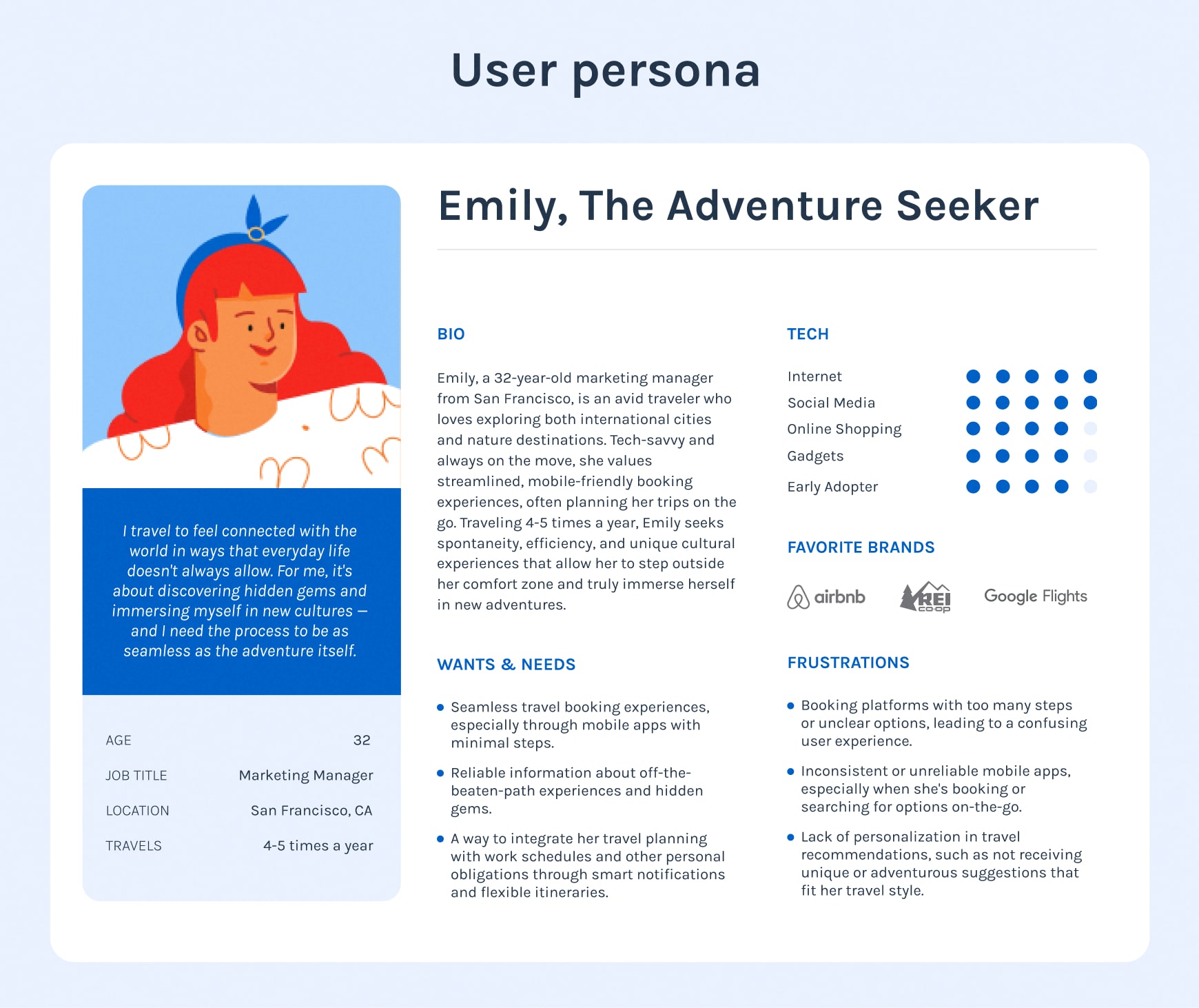 User persona to guide user flow optimization