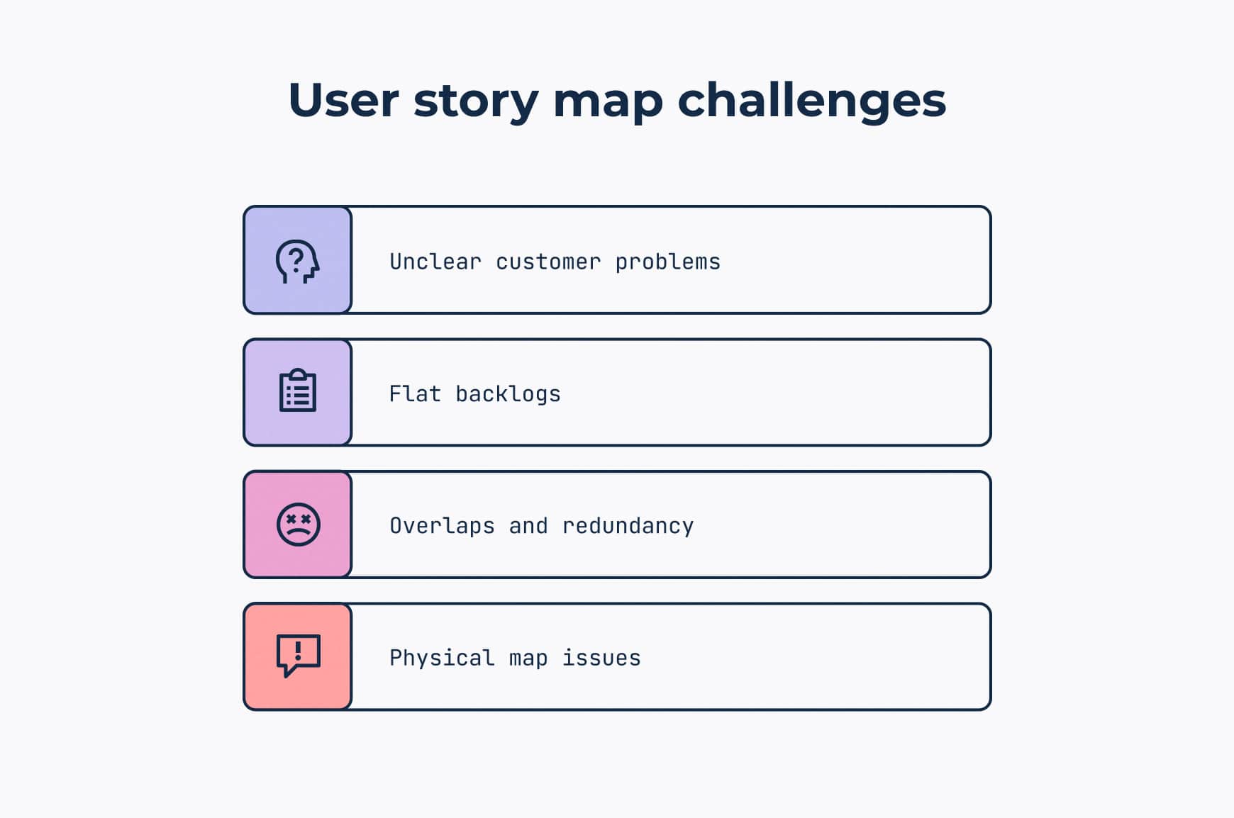 Common problems faced when story mapping: Unclear customer problems, flat backlogs, overlaps & redundancy and physical map issues