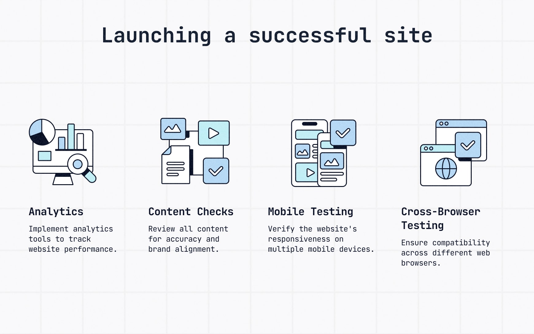 The testing and launching phase of website production depicted as a rocket going past benchmarks; cross-browser and mobile testing, content checks and analytics.