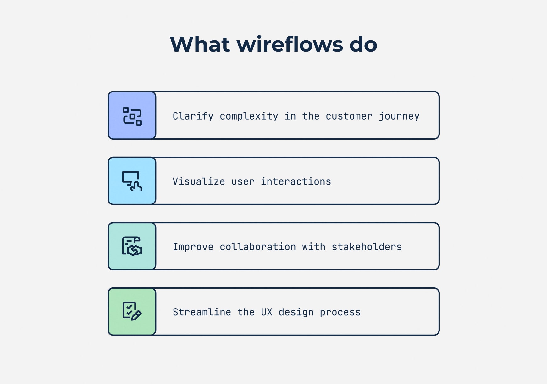 4 reasons wireflows are useful: Clarify complexity, visualize interactions, improve collaboration & streamline design process