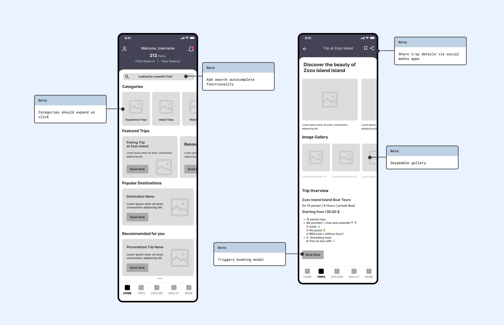 A wireflow with annotations showing user actions, system responses, and dynamic interface changes to clarify functionality for project stakeholders.