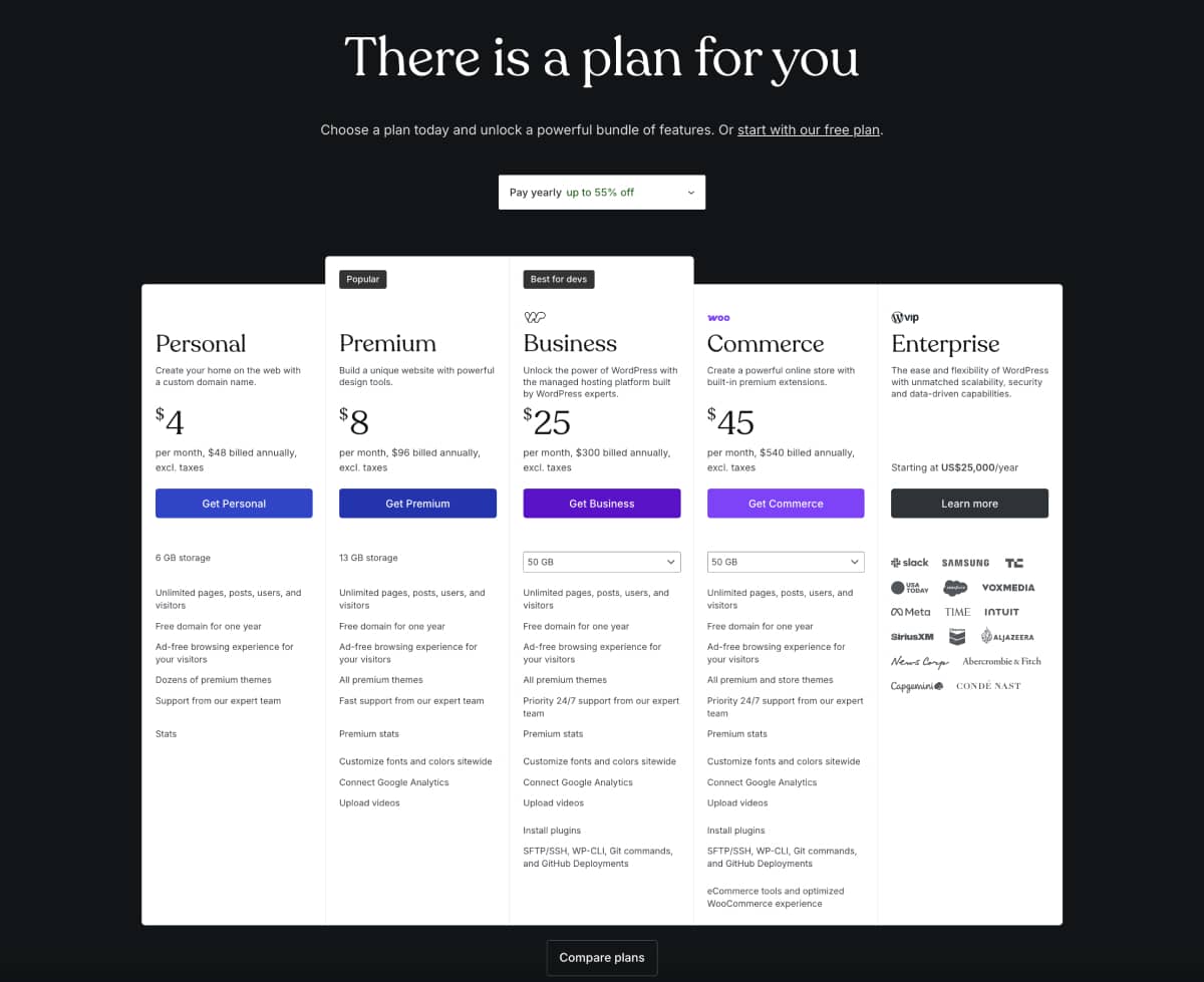 5 tiers of WordPress.com pricing; Personal, Premium, Business, Commerce and Enterprise