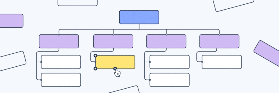 Visual sitemap for a website